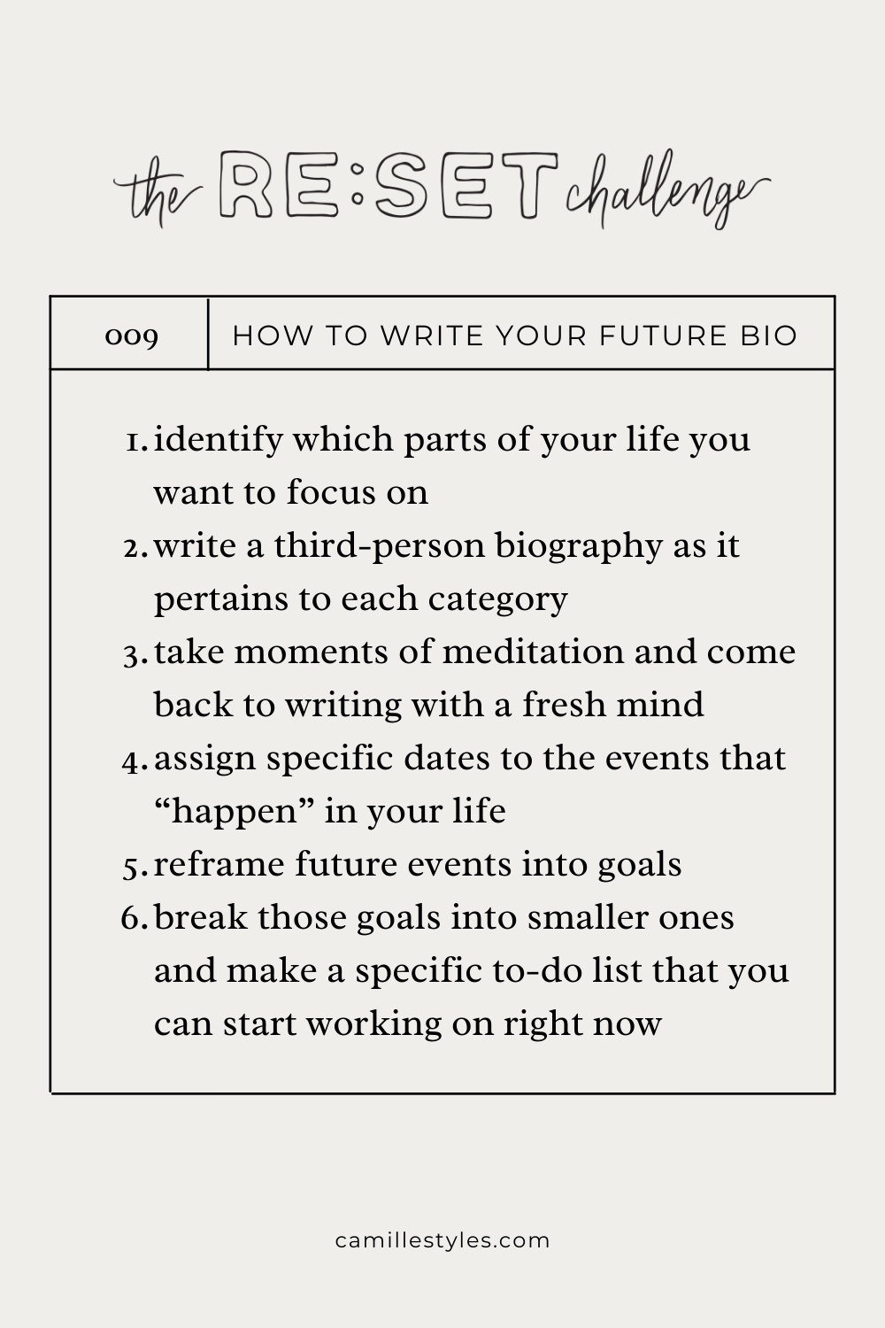 RESET How to Write a Future Bio Pin