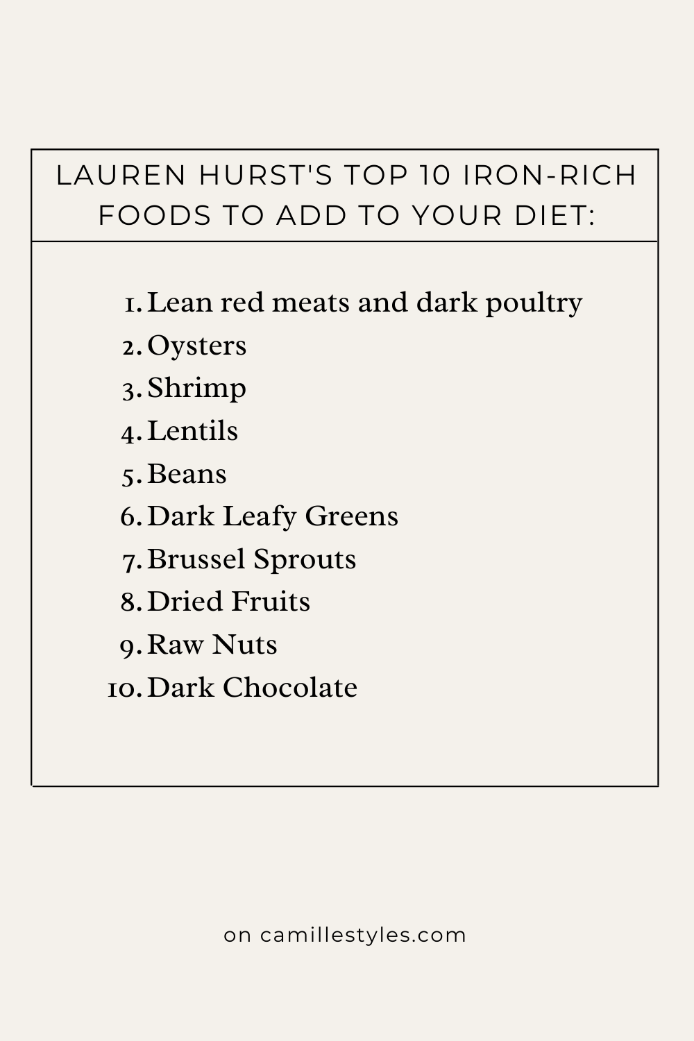 Pinterest_ Iron Rich Foods