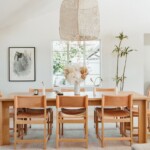 Modern dining room.
