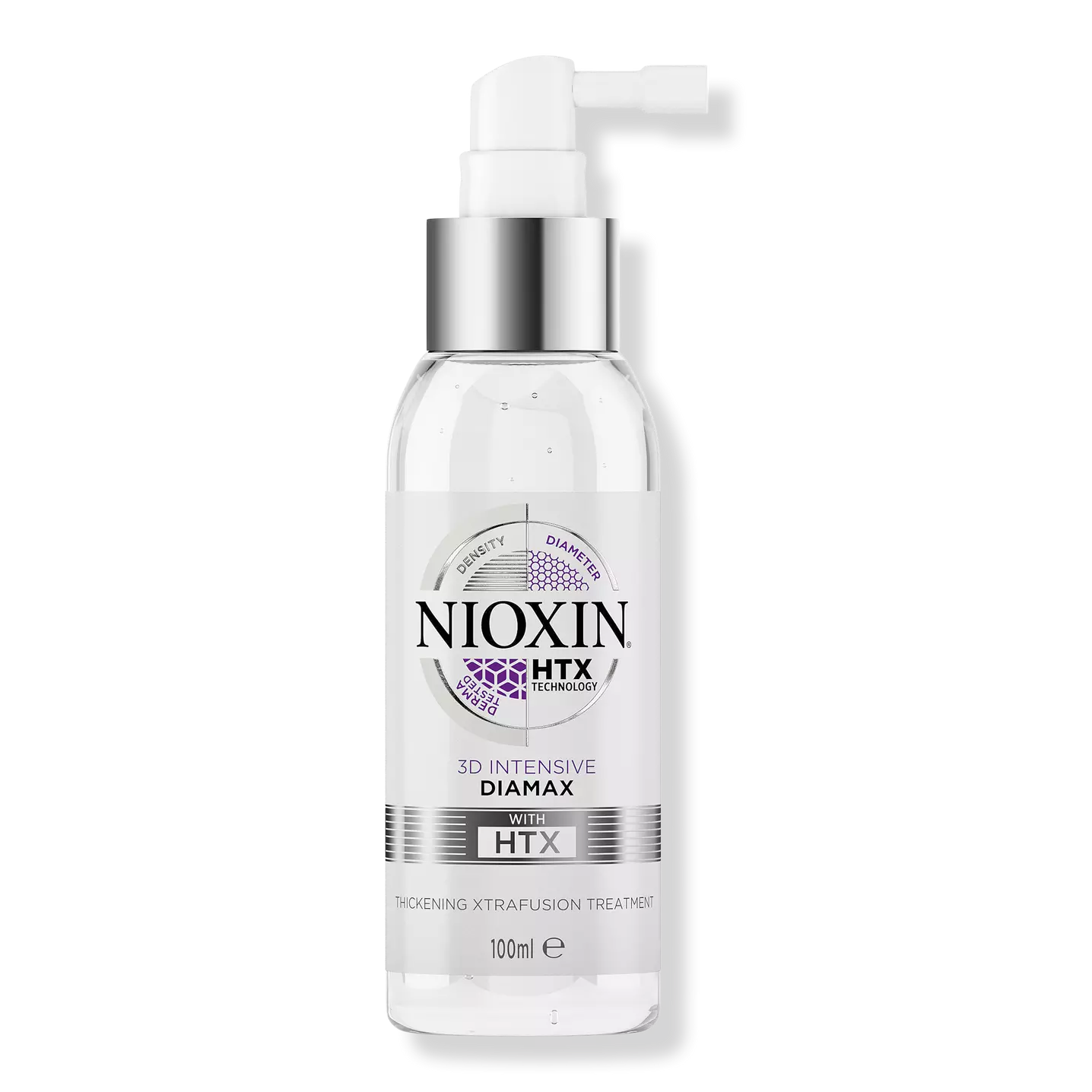 best hair thickening products
