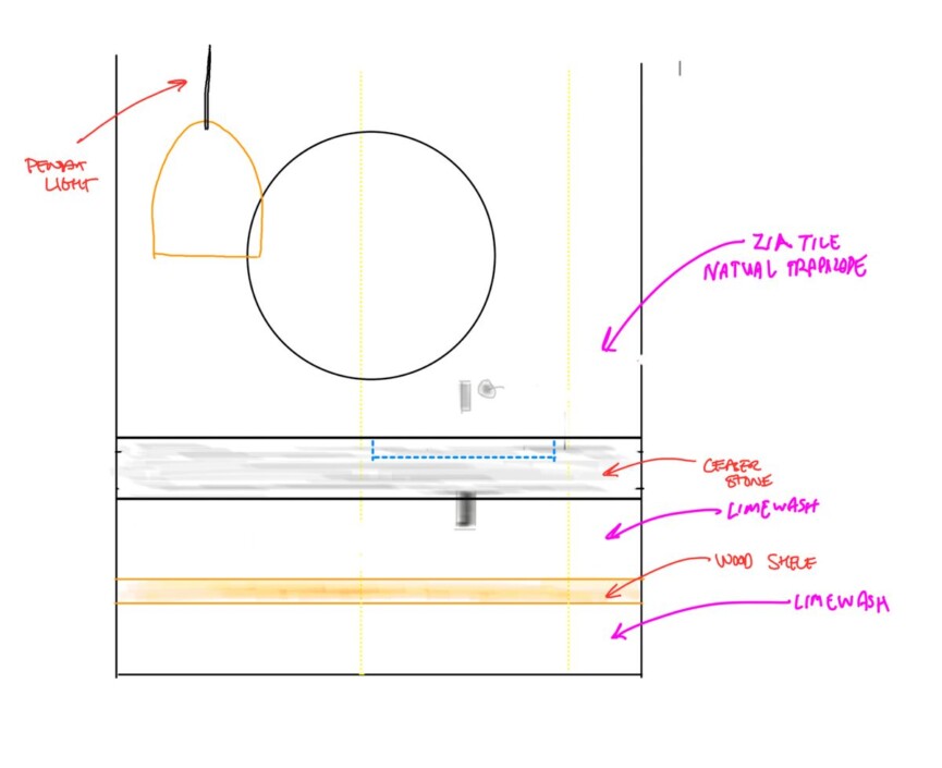 powder bath design sketch